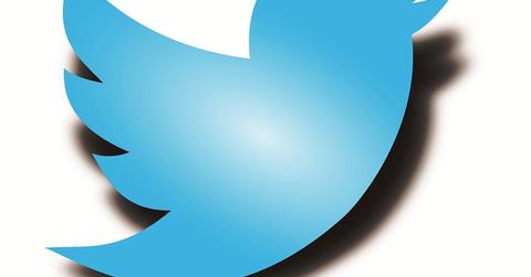 uploads///Twitter stockp