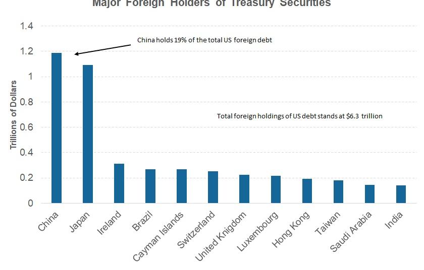 rugby-green-voice-so-how-bad-is-the-uk-debt-problem-compared-to-the