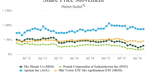 uploads///eedcfcfeafdcaea