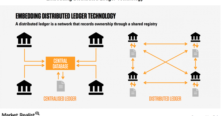 Why Distributed Ledger Technology Is Game Changing