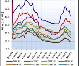 uploads///Bulk secondhand