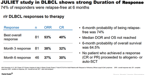 uploads///Kymriah Juliet