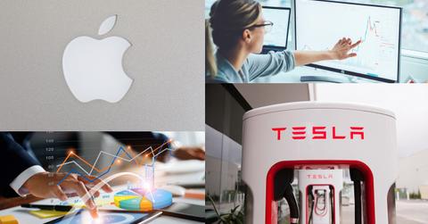 what happens to options during a stock split