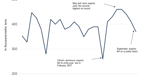 uploads///part  aluminum