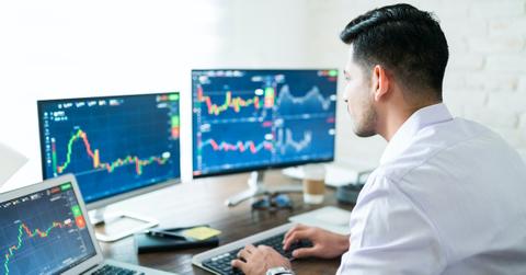 is day trading worth it