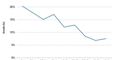 uploads///JWN Rack stores