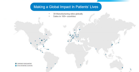 uploads///GLOBAL FOOTPRINTS