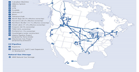 uploads///TRPs pipeline network