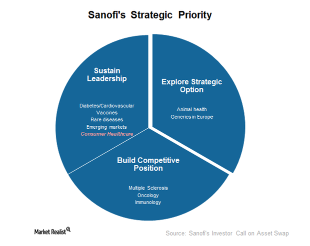 uploads///strategic priority