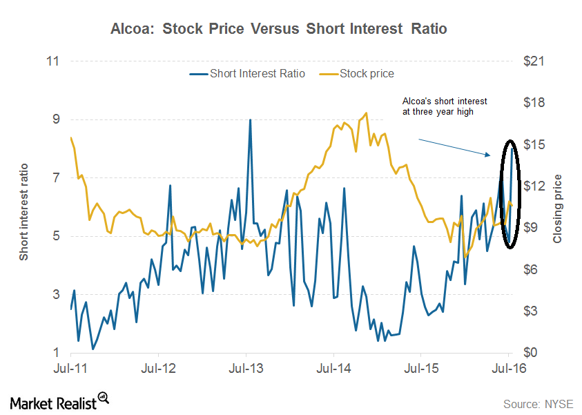 must-know-why-are-the-bears-attracted-to-alcoa-this-year