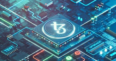 Tezos Tenderbake test network graphic