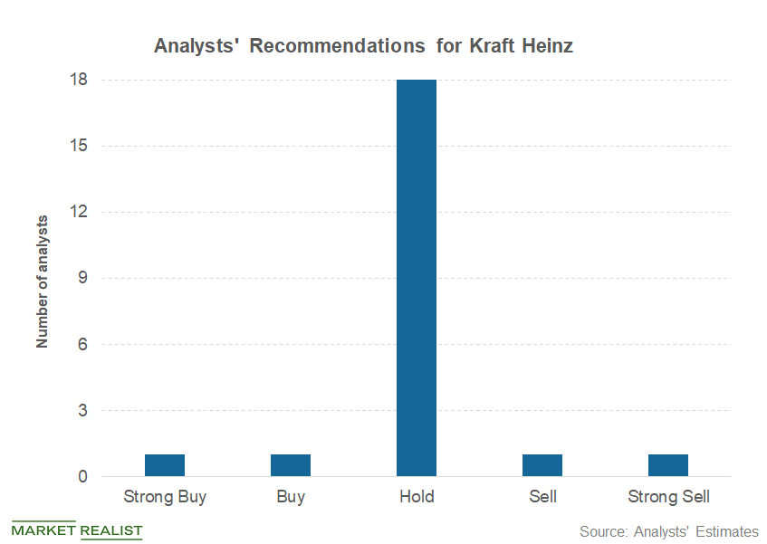 uploads///part  kraft