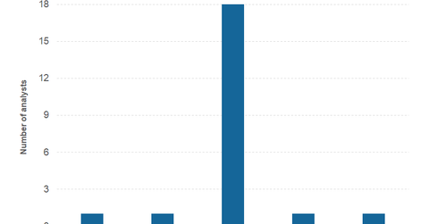 uploads///part kraft