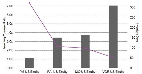 uploads///Q Inventory
