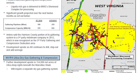 Key update on Antero Midstream’s assets