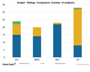 uploads///Art Rating