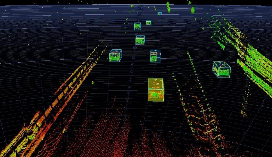 innoviz lidar