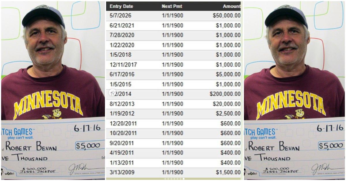 Robert Bevan wins the lottery in 2016.