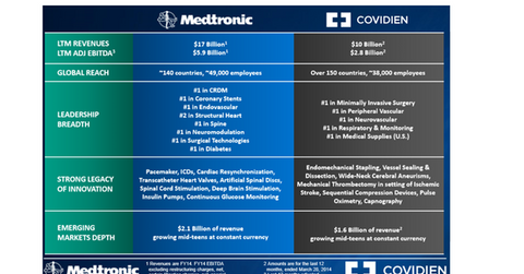 uploads///COMPANY DESCRIPTION