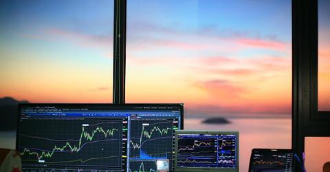 stock trading investing