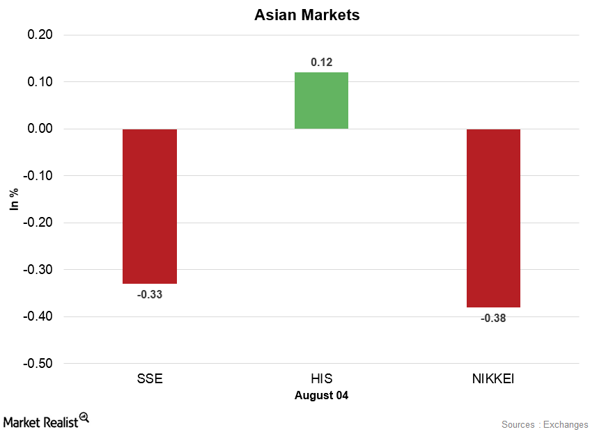 uploads///Asian