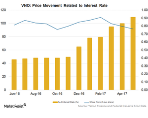 uploads///Art Interest
