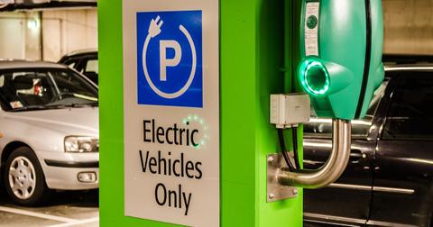 best-ev-stocks-to-buy-2021-1610136327523.jpg