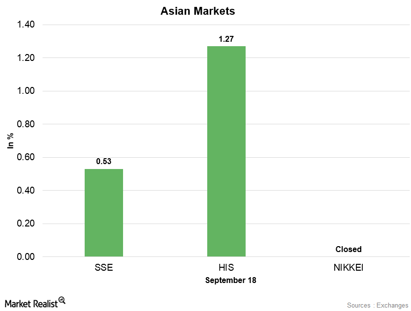 uploads///Asian