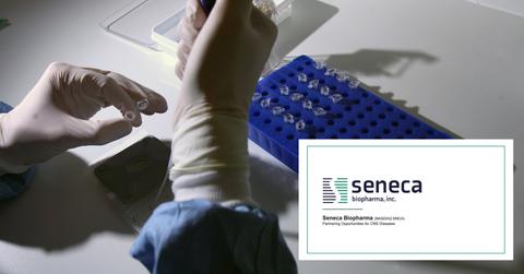 Seneca Biopharma Logo over pharmaceutical lab