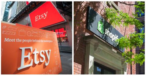 Selling on Etsy vs Shopify: Which Is Best?