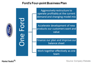 ford motor company strategic goals