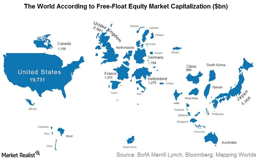 uploads///world by market cap