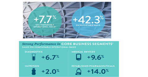 uploads///Q_highlights