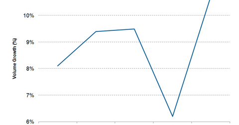 uploads///RTD Coffee