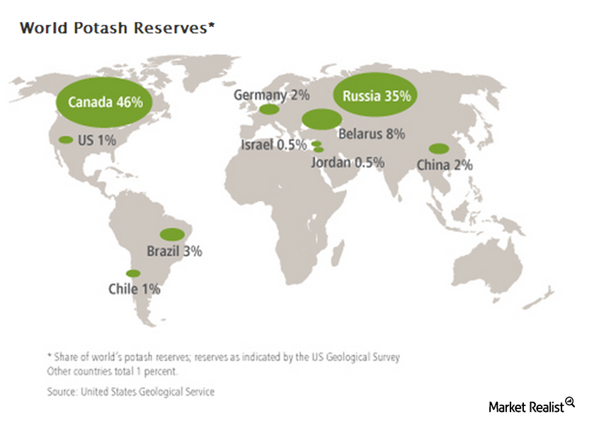 uploads///World Potash Reserve