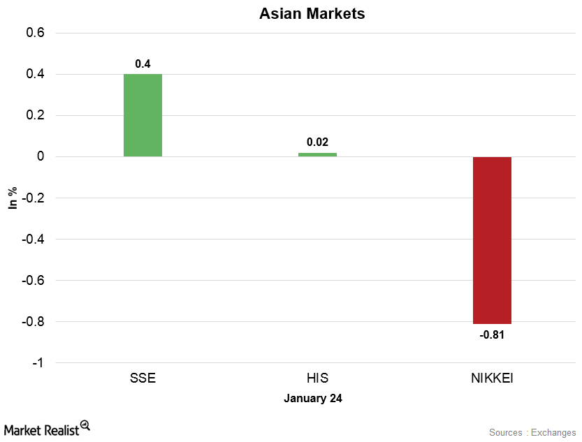 uploads///Asian