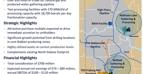 uploads///acquisition