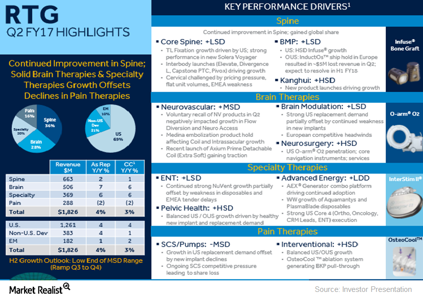 Medtronic Fiscal Year Calendar prntbl.concejomunicipaldechinu.gov.co