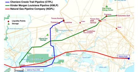 uploads///Pine Prairie Energy Center