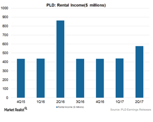 uploads///Art Rental