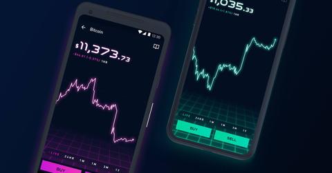 Robinhood Crypto Doesn't Charge Fees