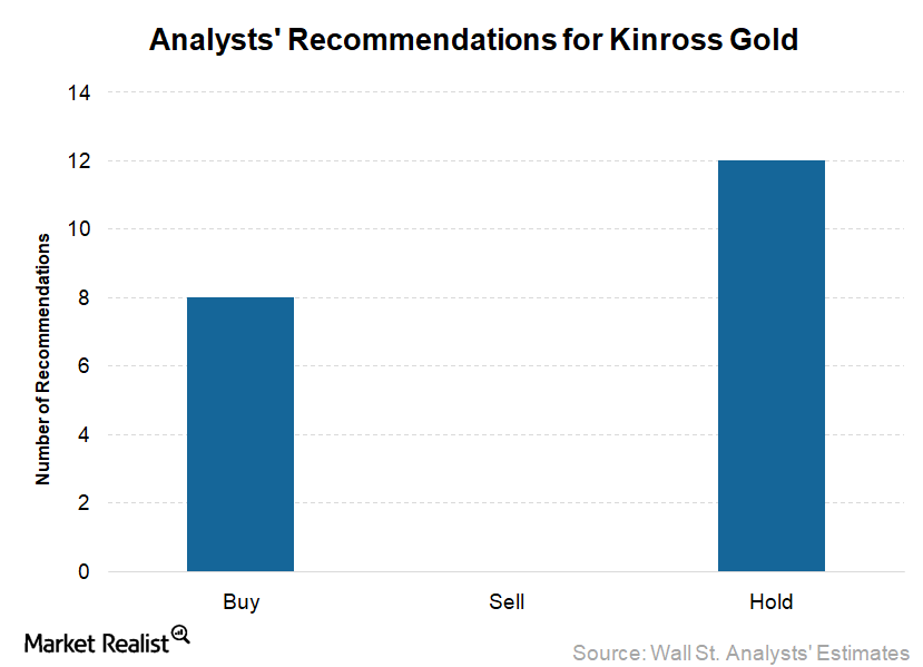 uploads///KGC_Ratings