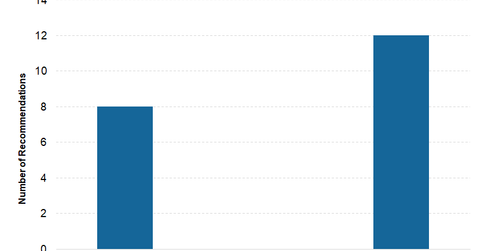 uploads///KGC_Ratings