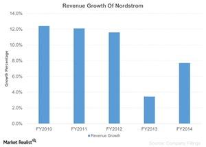 uploads///Revenue Growth Of Nordstrom