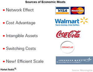 uploads/// Sources of eco moats