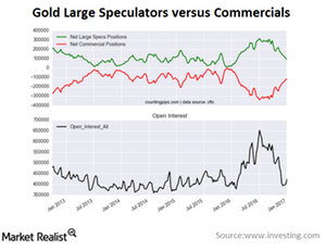 uploads///gold speculators