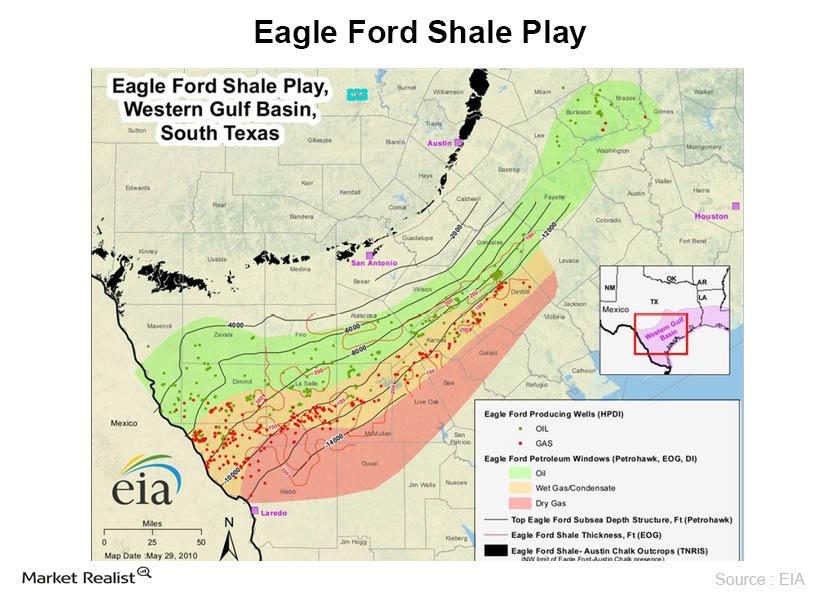 Overview The Eagle Ford Shale Play