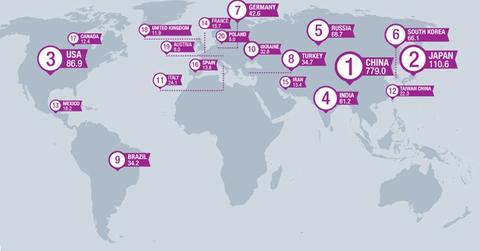 uploads///part steel