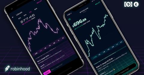 what crypto exchange does robinhood use