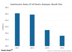 uploads///pension plan